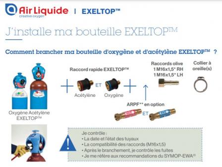 Installation bouteille Exeltop