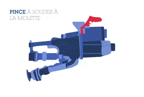 Pince à souder à molette