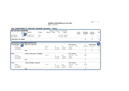 SWE Facture Annexe Logistique