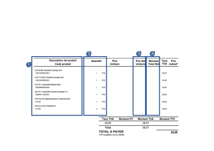 SWE Facture Air Liquide Conditionné explicatif