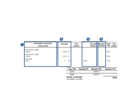 SWE Facture Air Liquide Liquide explicatif