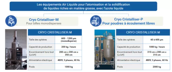 table_cryo_cristalliser_m_cryo_cristalliser_p_FR
