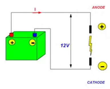 soudage_a_larc_electrique