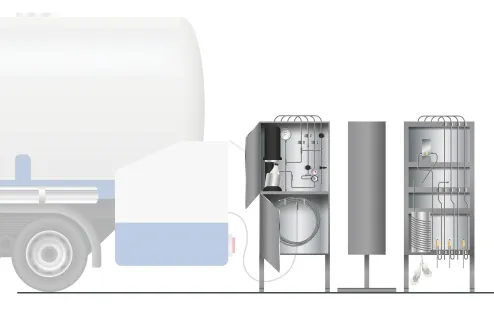 SampAL : testez la pureté du CO₂ en toute sécurité