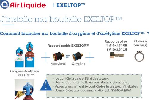 installation_bouteille_exeltop