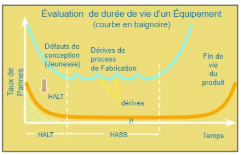 ecp-eletronic
