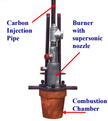 equipment_oxycombustion