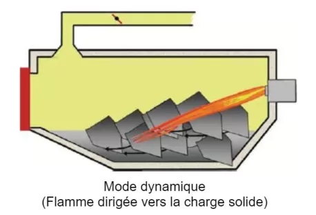 recyclage_aluminium