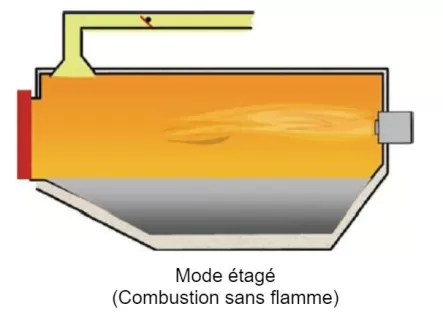 recyclage_aluminium
