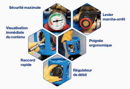 MINITOP informations