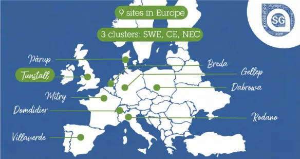 Usines Air Liquide de gaz spéciaux accréditées en Europe