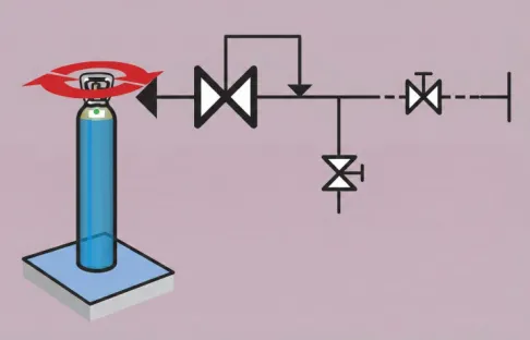 Purge d’une installation de gaz - Phase 2 : Mise sous pression (compression)